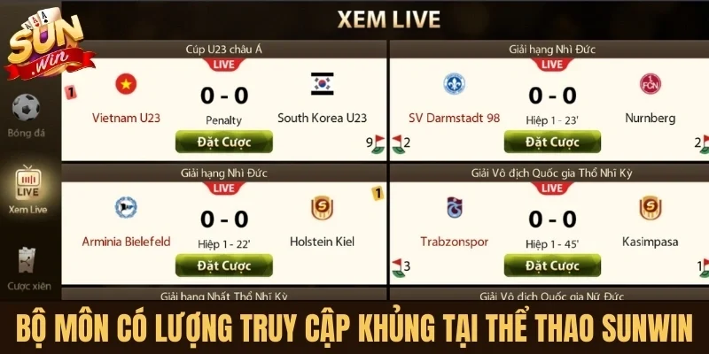 Bộ môn có lượng truy cập khủng tại Thể Thao Sunwin