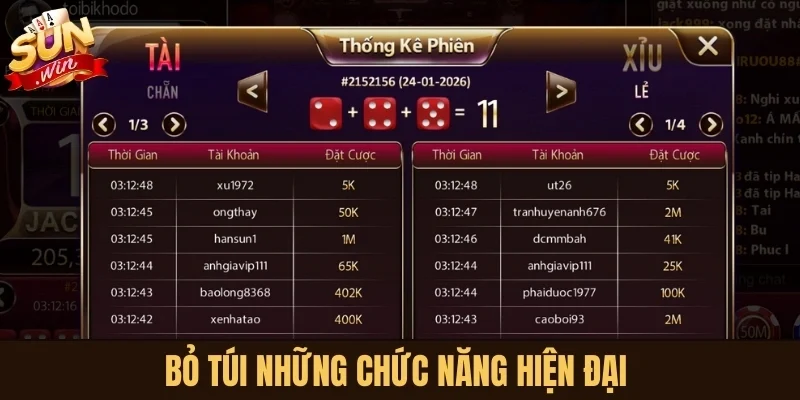 Bỏ túi những chức năng hiện đại 