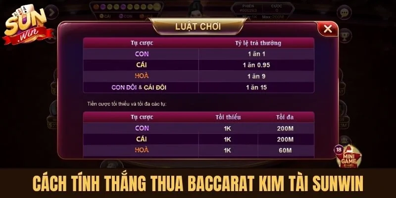 Cách tính thắng thua Baccarat Kim Tài Sunwin