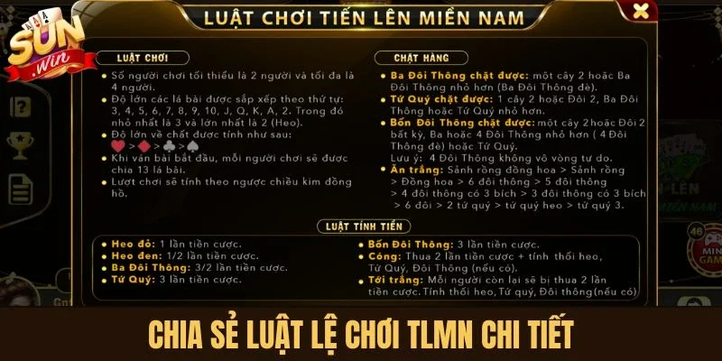 Chia sẻ luật lệ chơi TLMN chi tiết