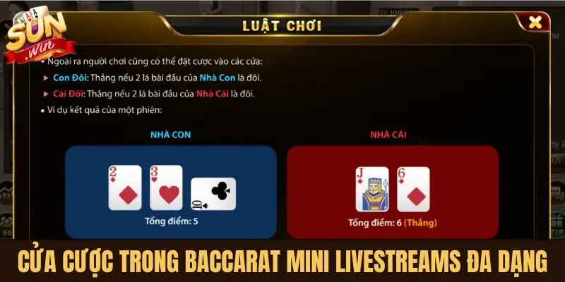 Cửa cược trong Baccarat Mini Livestreams đa dạng