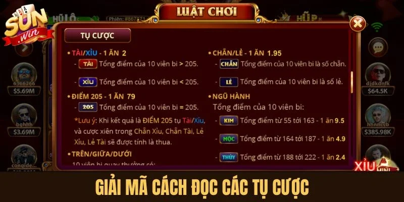 Giải mã cách đọc các tụ cược