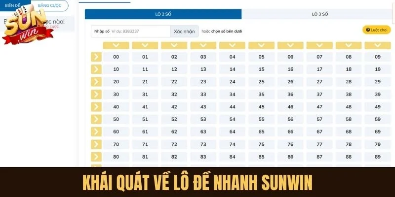 Khái quát về Lô Đề Nhanh Sunwin