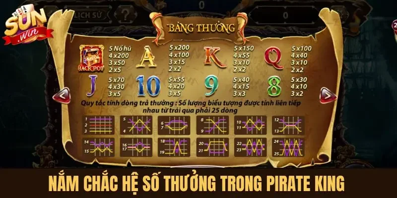 Nắm chắc hệ số thưởng trong Pirate King 