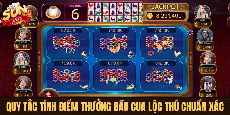 Quy tắc tính điểm thưởng Bầu Cua Lộc Thú chuẩn xác