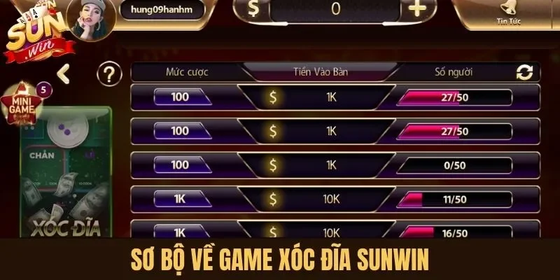 Sơ bộ về game Xóc Đĩa Sunwin