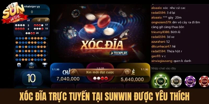 Xóc đĩa trực tuyến tại Sunwin được yêu thích